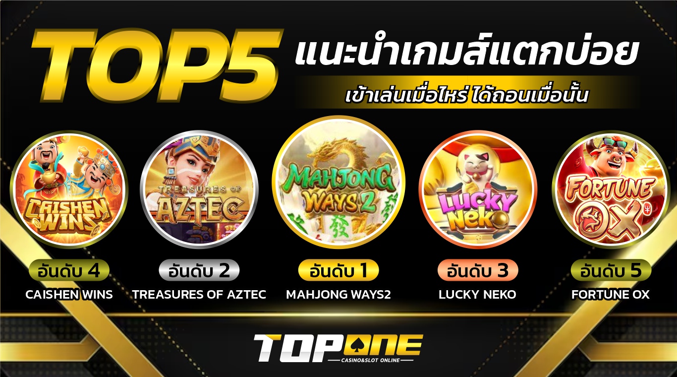 รูปภาพแบนเนอร์